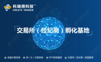 微交易搭建公司再次受邀金融B2B博览会，展示前沿软件技术开发成果